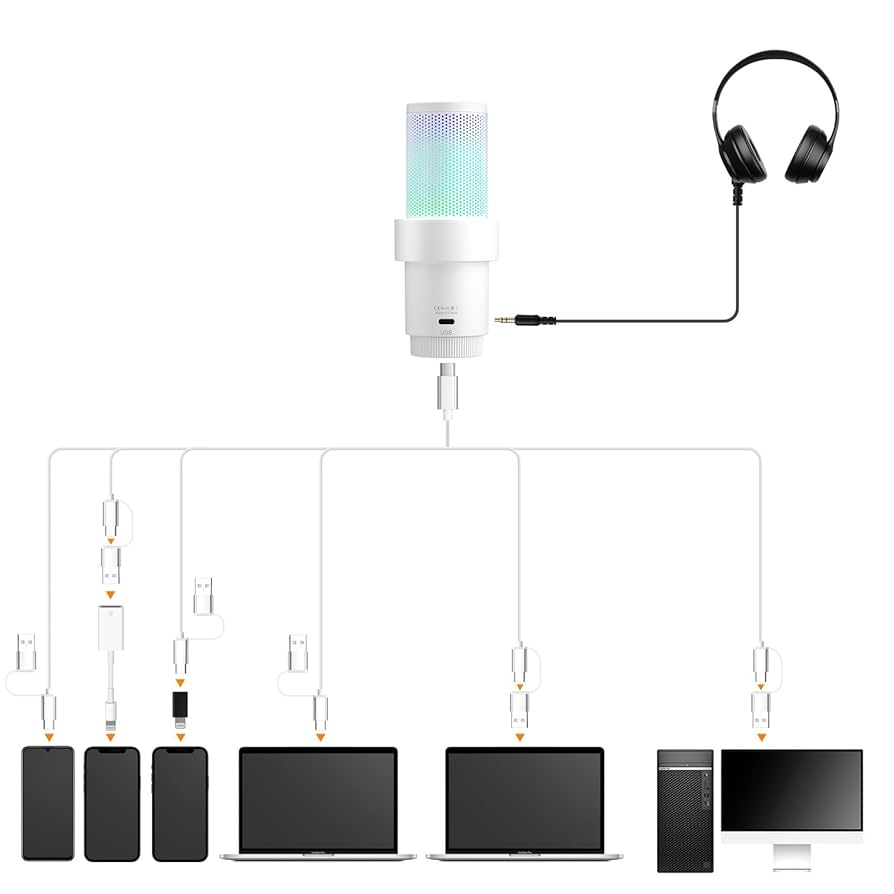 Amazon.co.jp: COMICA EJoy Uni (A) - ホワイト USB マイク